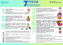 Інформаційні матеріали щодо профілактики коронавірусної інфекції