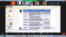 Зустріч гарантів освітніх програм Сковородинівського університету